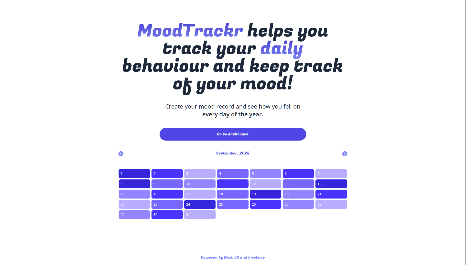 MoodTrackr